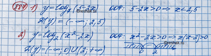 Изображение 887. Найти область определения функции:1) у=логарифм (5-2х) по основанию 72) у=логарифм (x^2-2х) по основанию...