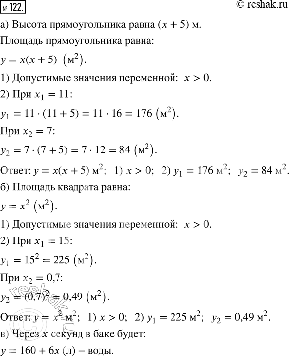 Изображение 122. По условию задачи составьте функцию у = f(x).а) Основание прямоугольника равно х (м), а высота на 5 м больше. Чему равна площадь у (м^2) прямоугольника? (х_1 =...
