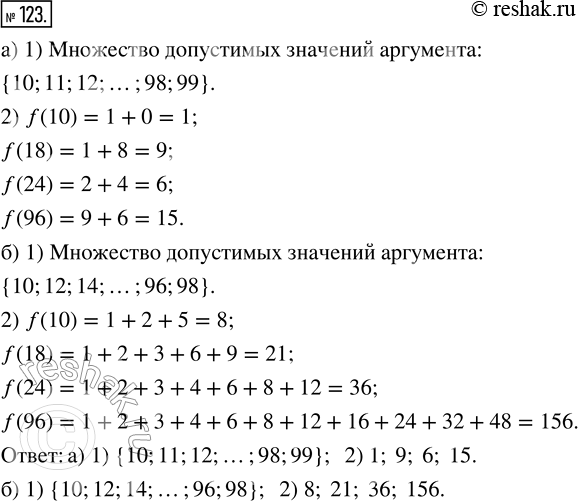 Изображение 123. Функция у = f(x) задана правилом.а) Правило f заключается в том, что для любого натурального двузначного числа находят сумму его цифр.б) Правило f заключается в...