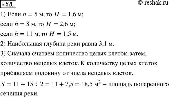 Изображение 520. При постройке на реке мостов, плотин и других сооружений определяют профиль поперечного сечения реки. На рисунке 59 изображён такой профиль, полученный в результате...