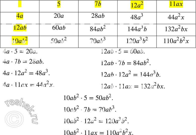 Изображение Упр.223 ГДЗ Никольский Потапов 7 класс