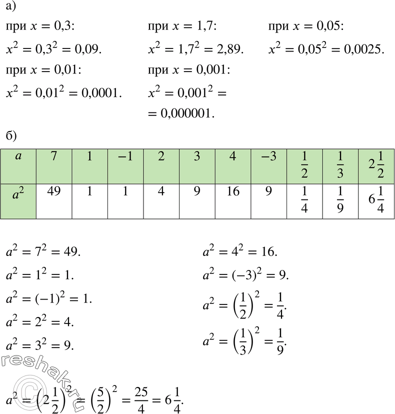Изображение 322. Вычислите значение выражения:а) х2 при х = 0,3; х = 0,01; х = 1,7; х = 0,001; х = 0,05;б) а2 при заданных значениях а. Результаты запишите в таб...