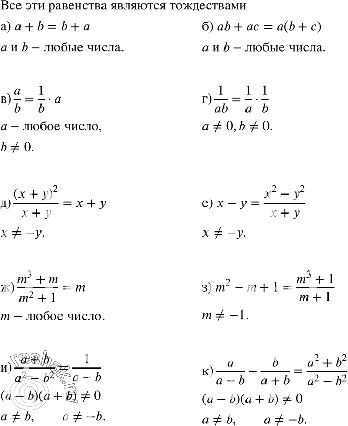 Изображение 565. При каких значениях букв определены обе части равенства:а) a+b=b+a;б) ab+ac=a(b+c); в) a/b=1/b*a;г) 1/ab=1/a*1/b;д) (x+y)2/(x+y)=x+y;е)...