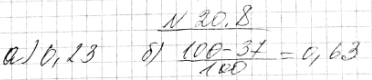 Изображение 20.8.	37 точек из 100 покрашены в красный цвет, а 23 точки из оставшихся покрашены в синий цвет. Какова вероятность того, что случайным образом выбранная точка...