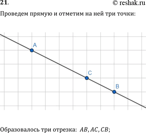 Изображение Упр.21 ГДЗ Мерзляк Полонский 7 класс