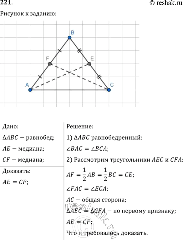 Изображение 221. Докажите, что медианы равнобедренного треугольника, проведённые к боковым сторонам,...