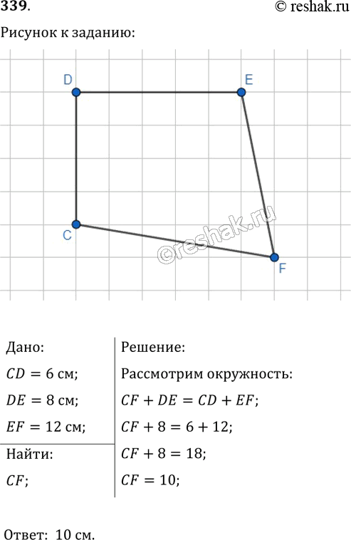 Изображение 339. В четырёхугольнике CDEF, в который можно вписать окружность, CD = 6 см, DE = 8 см, EF = 12 см. Найдите сторону...
