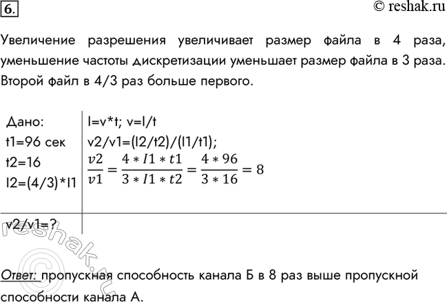 Изображение 6. Музыкальный фрагмент был оцифрован и занисан в виде файла без использования сжатия данных. Получившийся файл был передан з город А но каналу связи за 96 секунд. Затем...