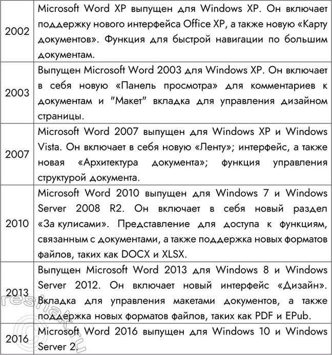 Дополнительное изображение