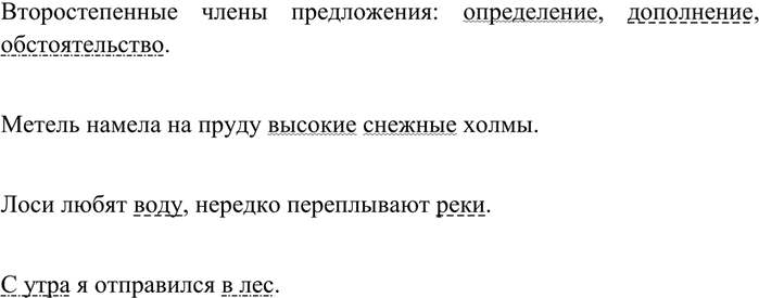 Изображение 97 Какие второстепенные члены предложения вы знаете? Приведите примеры, запишите...