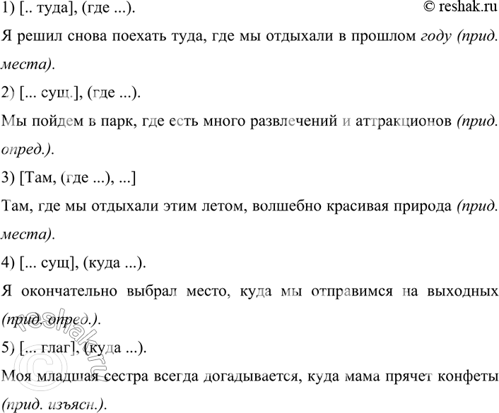 Изображение 168. По данным схемам составьте и запишите сложноподчинённые предложения. Определите значения придаточных.1) [... туда], (где ...). 2) (... сущ.], (где ...).3)...